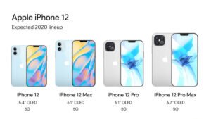 iPhone 12 Series